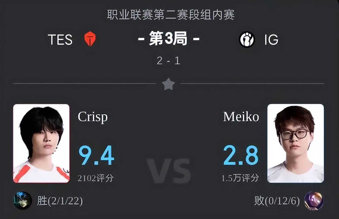 Ming重返赛场，败北首场状态出色，IG观众沸腾！的简单介绍