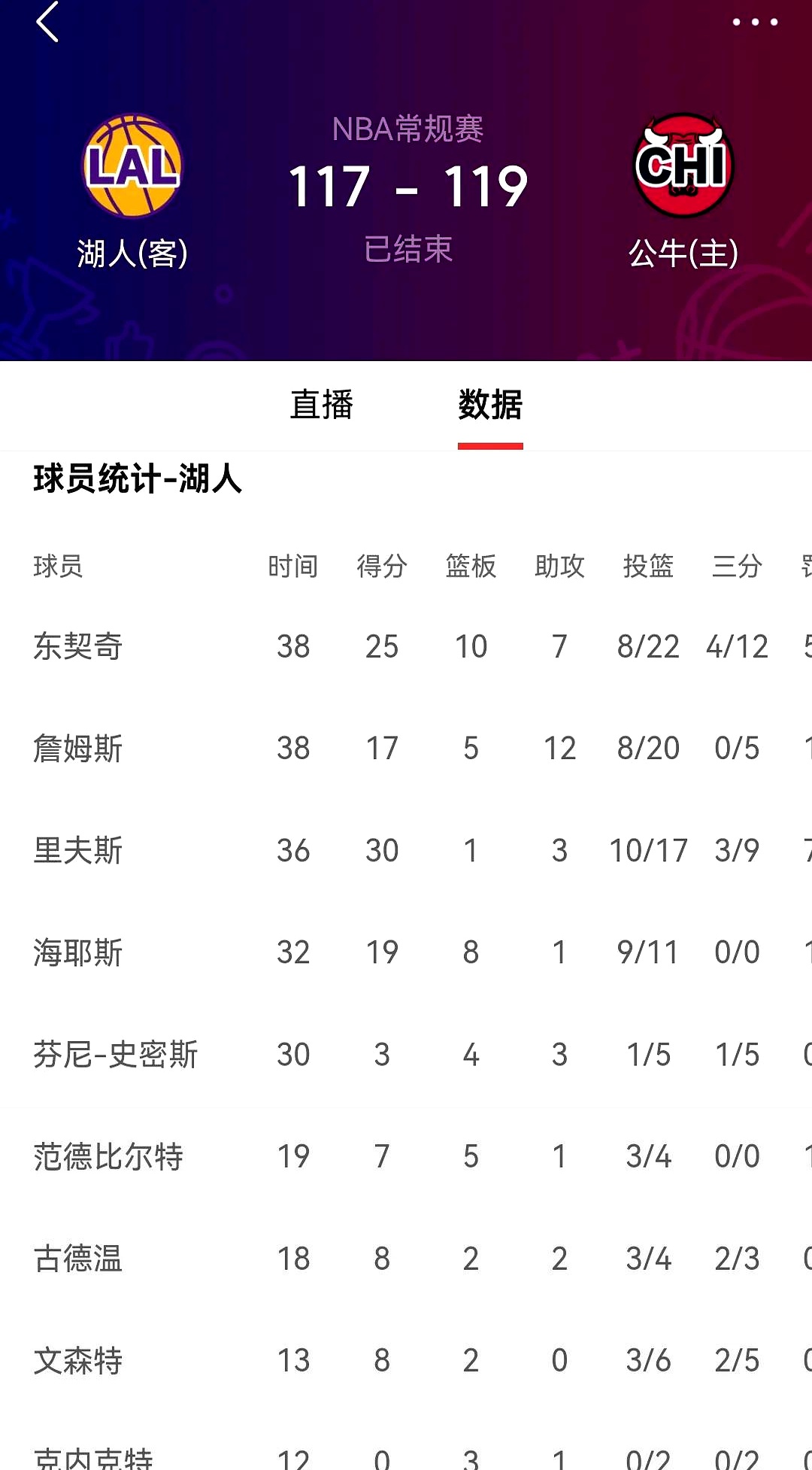 九游会免费注册 -包含洛杉矶湖人内部会议纪要流出——赛前刷新队史纪录，葡超使命明确，球探报告显示潜力的词条