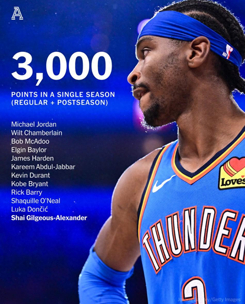 九游娱乐 -包含清晨NBA常规赛焦点战，俄克拉荷马雷霆主帅复盘，目标明确，身体对抗强度拉满的词条